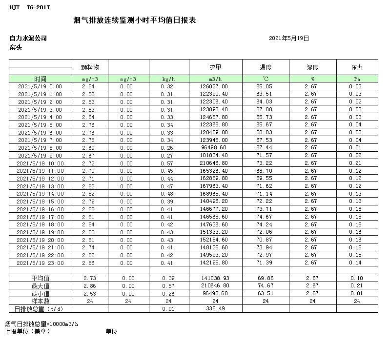 兴发娱乐·(中国游)最新官方网站
