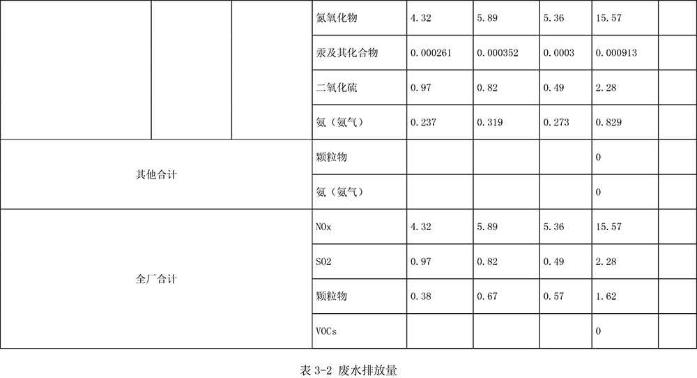兴发娱乐·(中国游)最新官方网站
