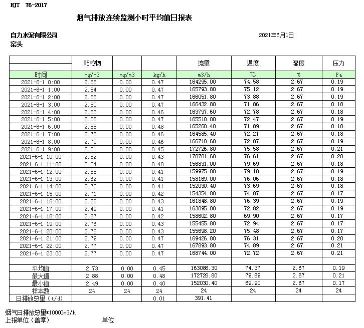 兴发娱乐·(中国游)最新官方网站