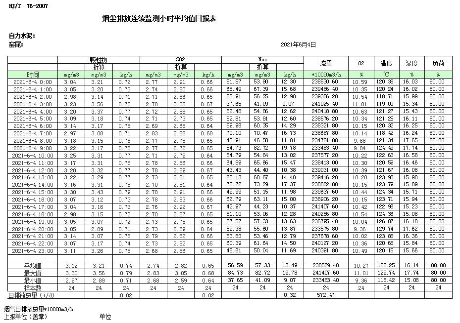 兴发娱乐·(中国游)最新官方网站
