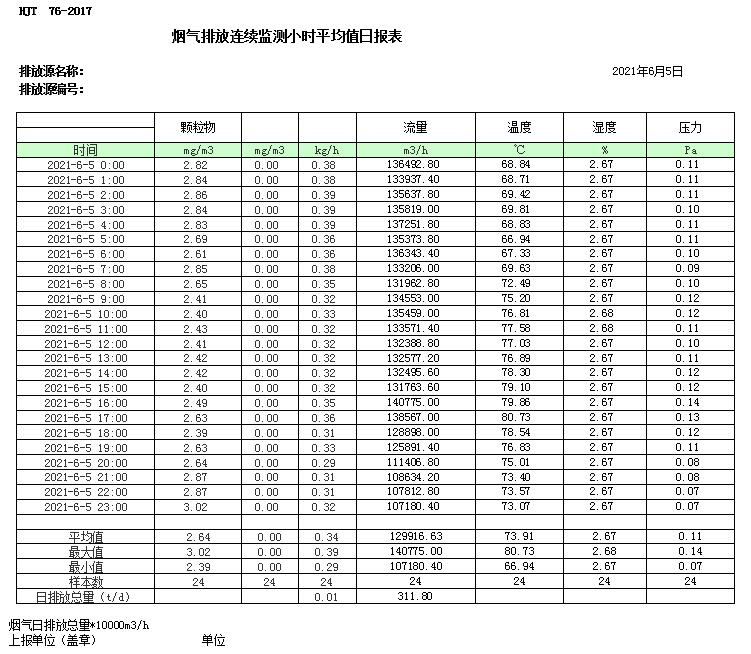 兴发娱乐·(中国游)最新官方网站