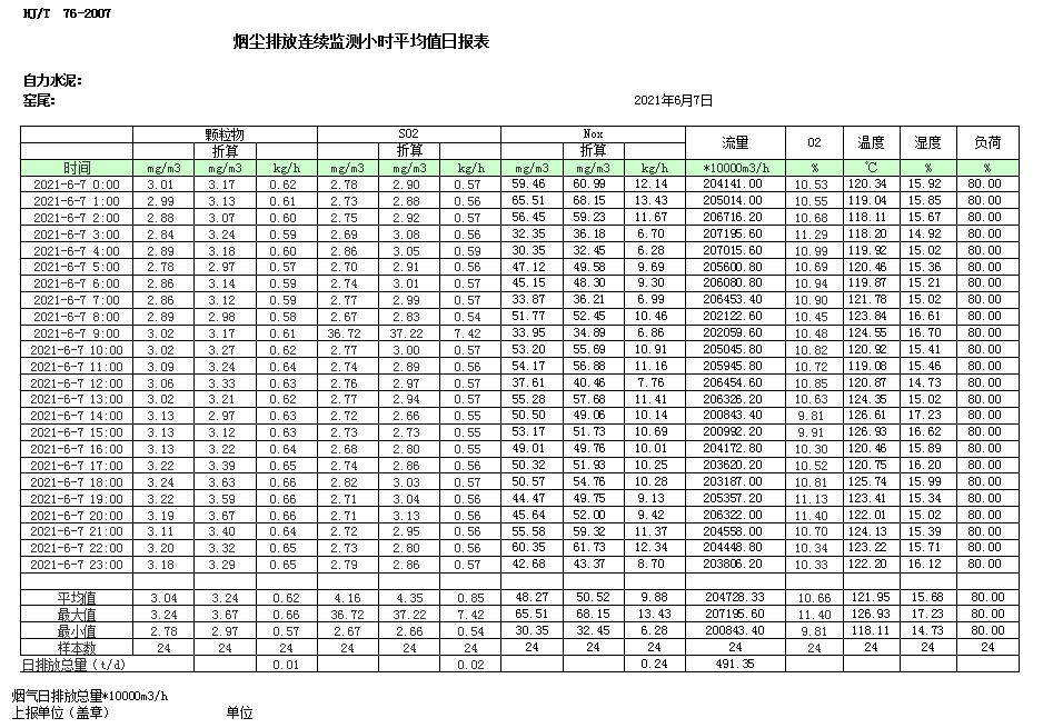 兴发娱乐·(中国游)最新官方网站