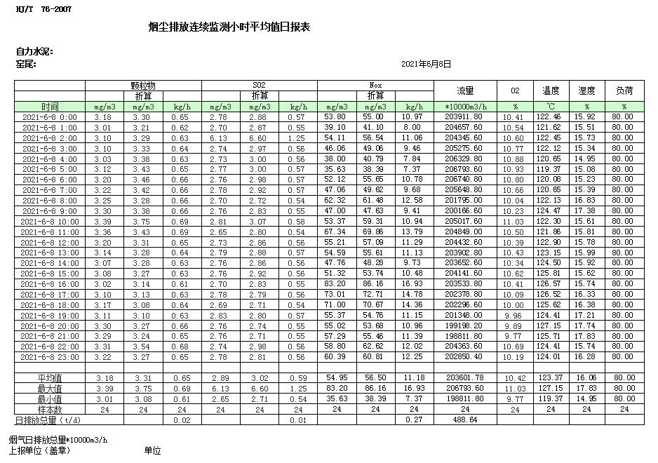 兴发娱乐·(中国游)最新官方网站