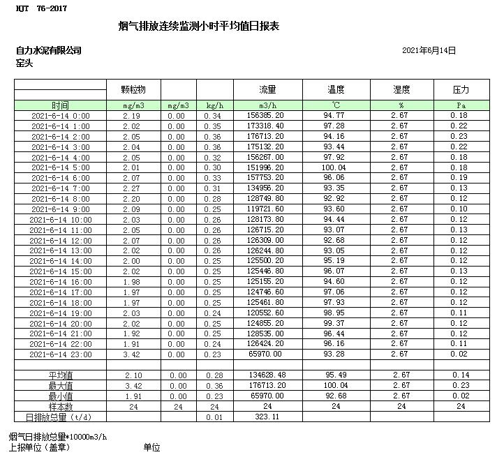 兴发娱乐·(中国游)最新官方网站