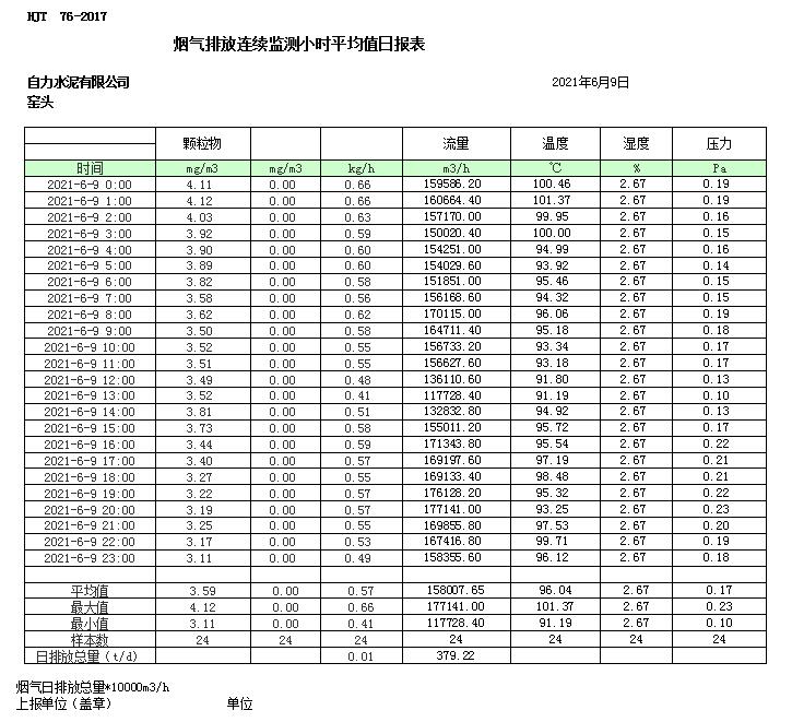 兴发娱乐·(中国游)最新官方网站