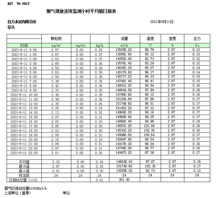 兴发娱乐·(中国游)最新官方网站