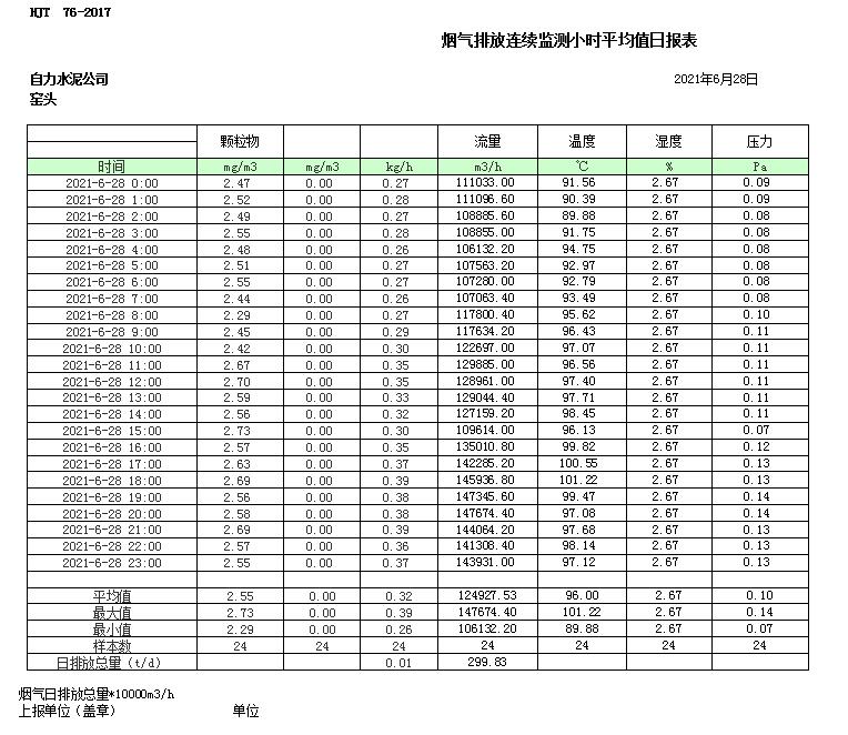 兴发娱乐·(中国游)最新官方网站