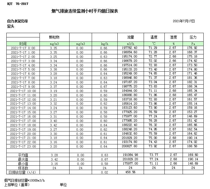 兴发娱乐·(中国游)最新官方网站