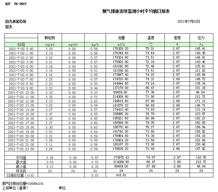 兴发娱乐·(中国游)最新官方网站