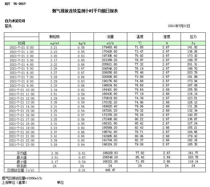 兴发娱乐·(中国游)最新官方网站