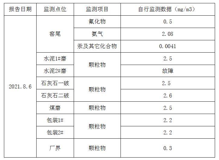 兴发娱乐·(中国游)最新官方网站