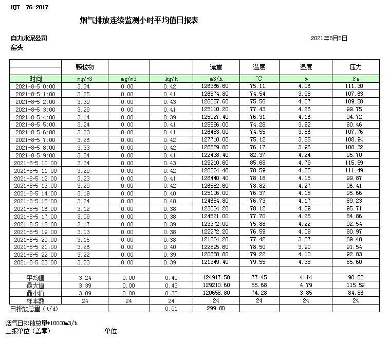 兴发娱乐·(中国游)最新官方网站