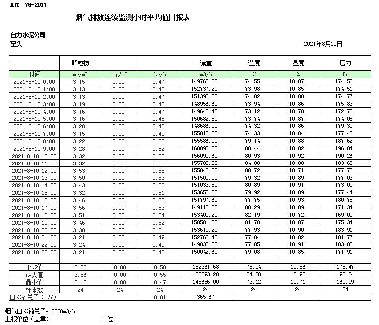 兴发娱乐·(中国游)最新官方网站