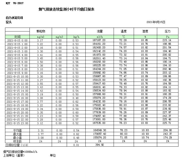 兴发娱乐·(中国游)最新官方网站