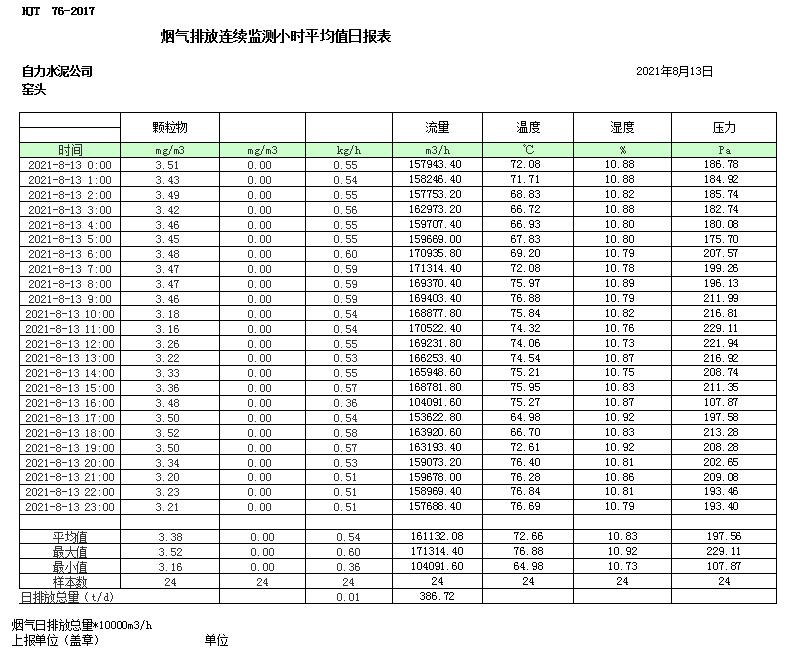 兴发娱乐·(中国游)最新官方网站