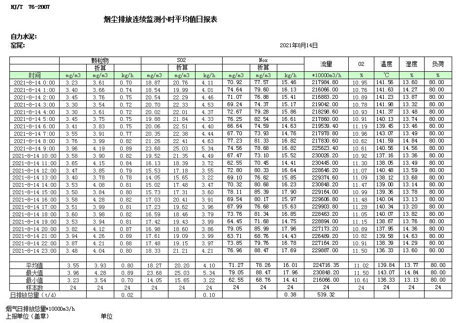 兴发娱乐·(中国游)最新官方网站