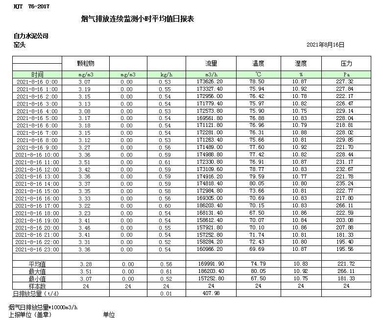 兴发娱乐·(中国游)最新官方网站