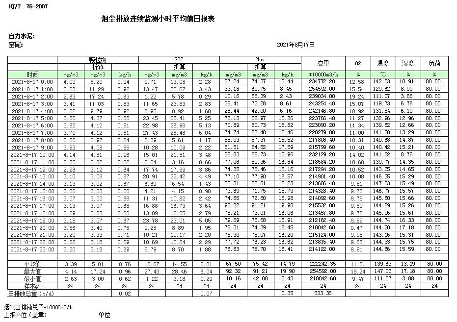 兴发娱乐·(中国游)最新官方网站