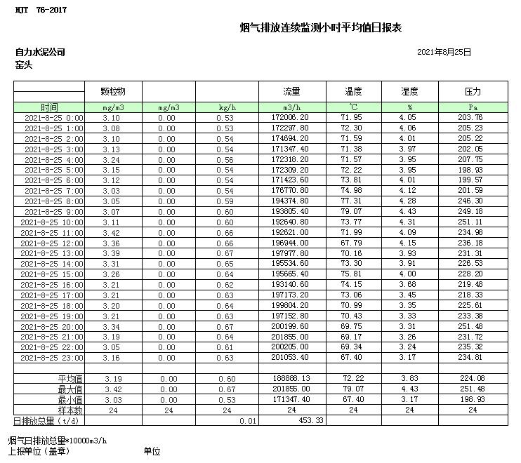 兴发娱乐·(中国游)最新官方网站