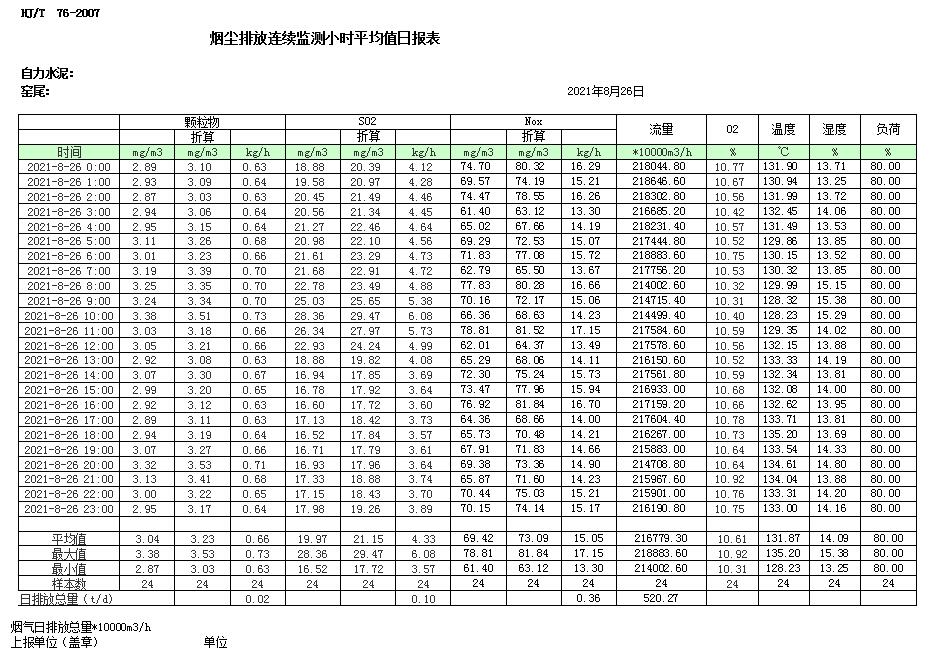 兴发娱乐·(中国游)最新官方网站