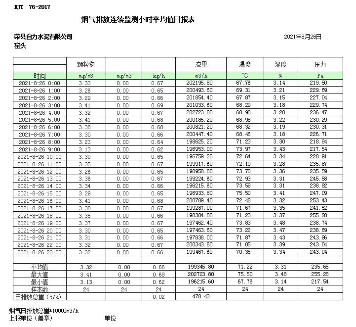 兴发娱乐·(中国游)最新官方网站