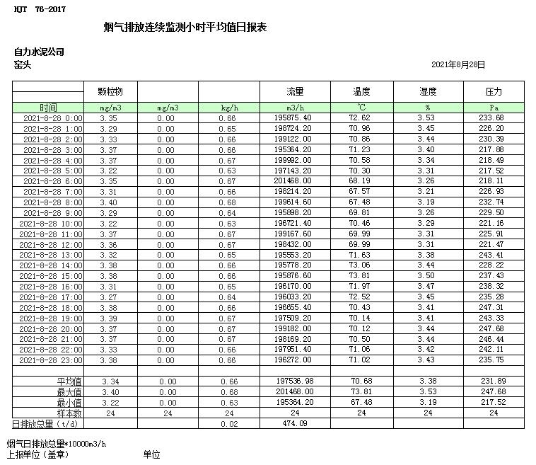 兴发娱乐·(中国游)最新官方网站