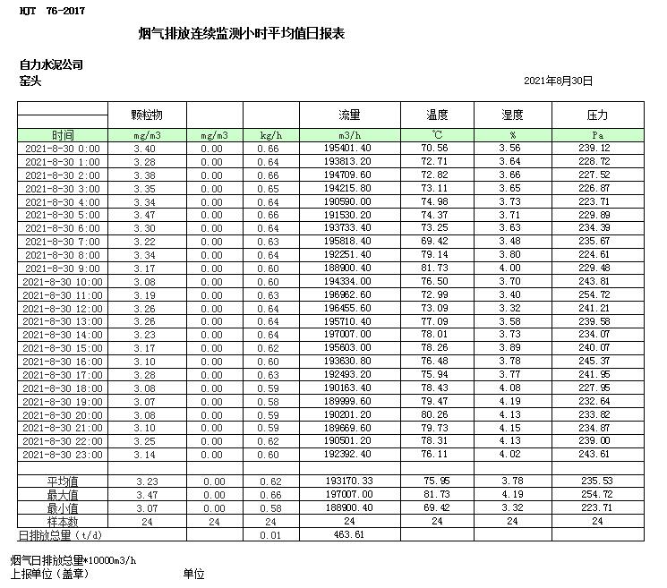 兴发娱乐·(中国游)最新官方网站