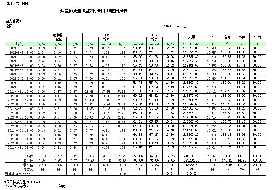 兴发娱乐·(中国游)最新官方网站