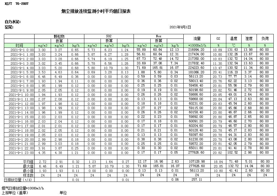 兴发娱乐·(中国游)最新官方网站