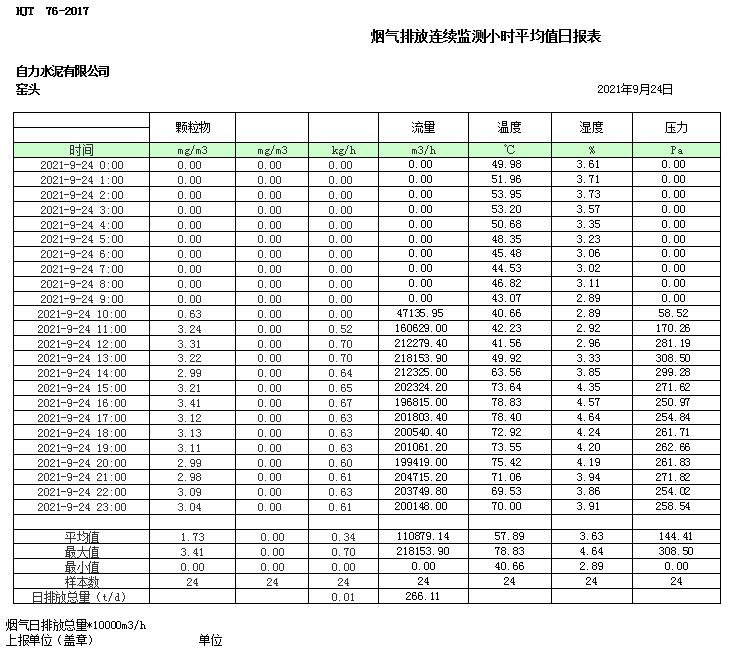 兴发娱乐·(中国游)最新官方网站