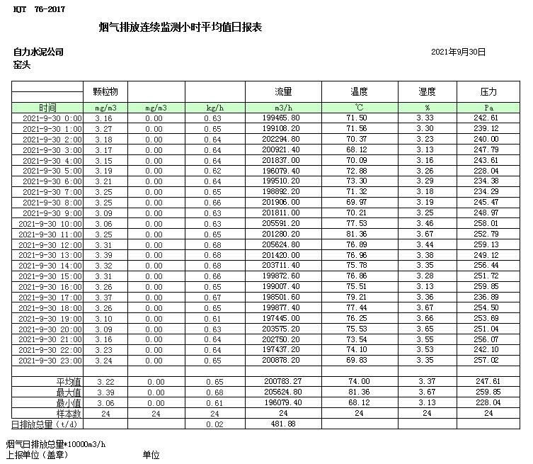 兴发娱乐·(中国游)最新官方网站
