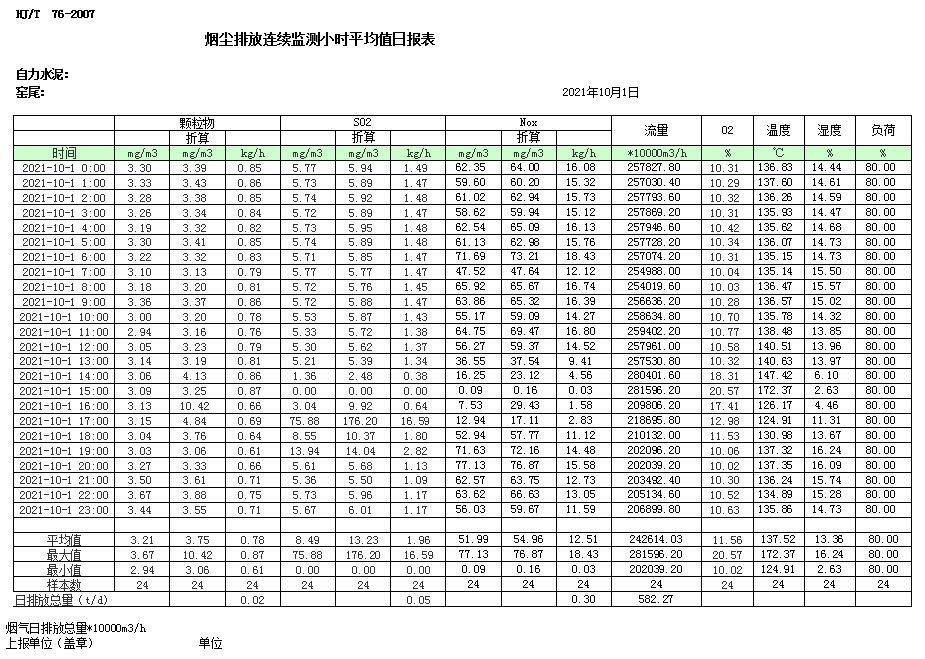 兴发娱乐·(中国游)最新官方网站