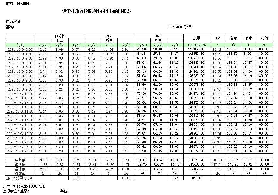 兴发娱乐·(中国游)最新官方网站