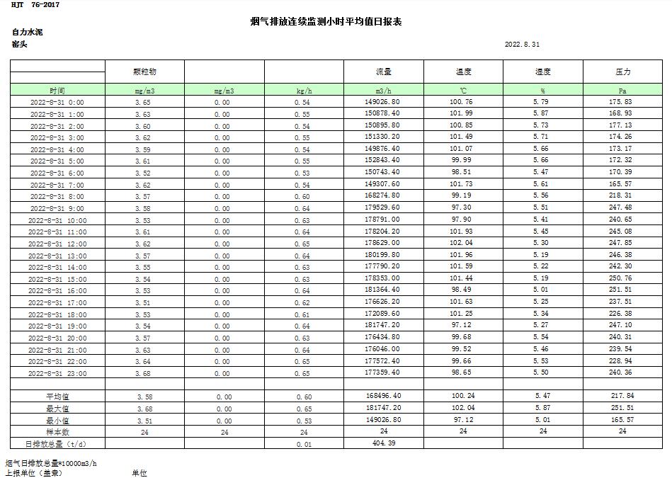 兴发娱乐·(中国游)最新官方网站