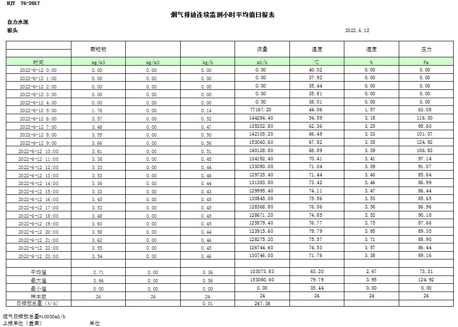 兴发娱乐·(中国游)最新官方网站