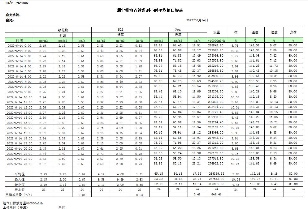 兴发娱乐·(中国游)最新官方网站