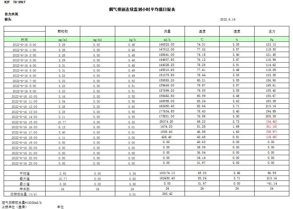 兴发娱乐·(中国游)最新官方网站