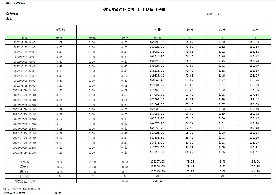 兴发娱乐·(中国游)最新官方网站