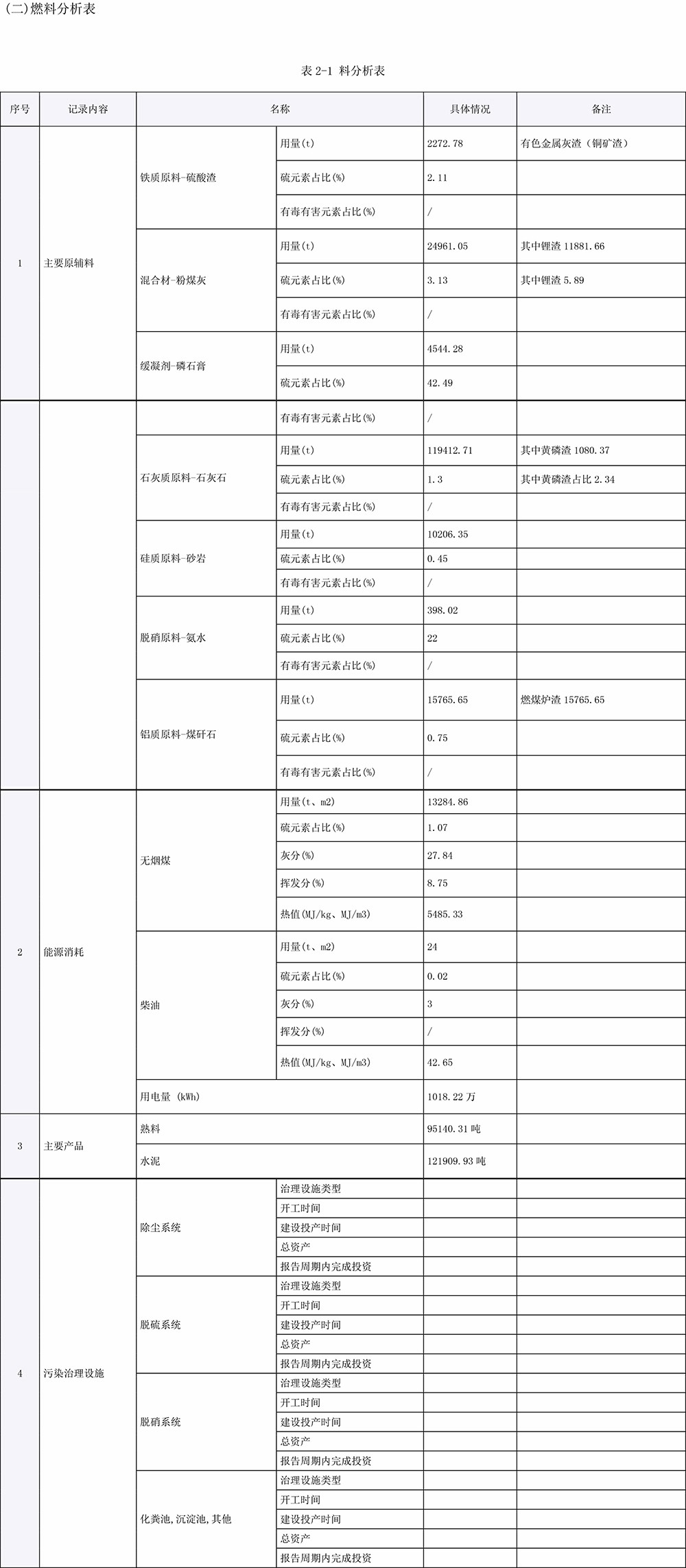 兴发娱乐·(中国游)最新官方网站
