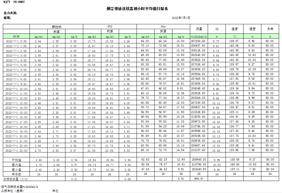 兴发娱乐·(中国游)最新官方网站