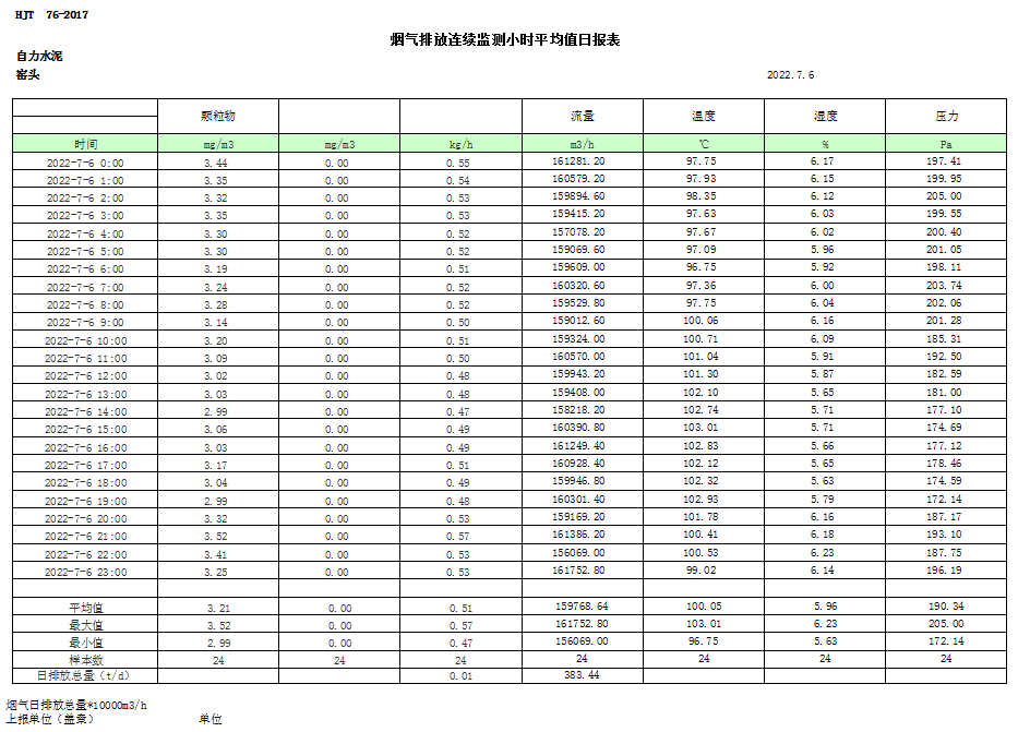 兴发娱乐·(中国游)最新官方网站