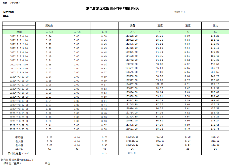 兴发娱乐·(中国游)最新官方网站