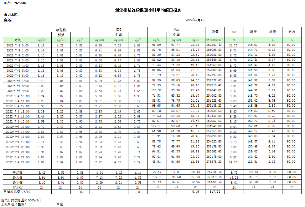 兴发娱乐·(中国游)最新官方网站