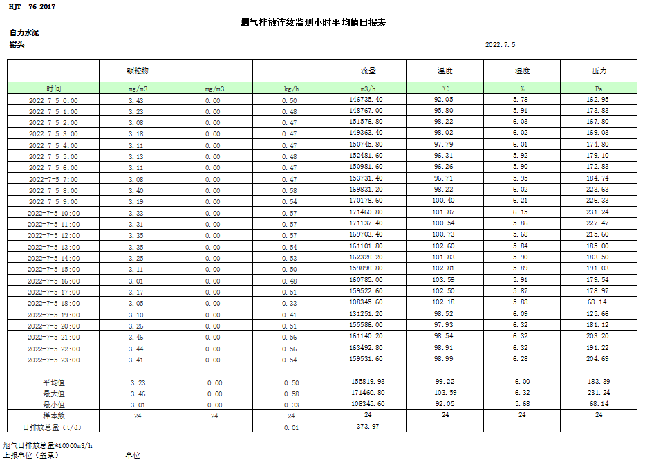 兴发娱乐·(中国游)最新官方网站