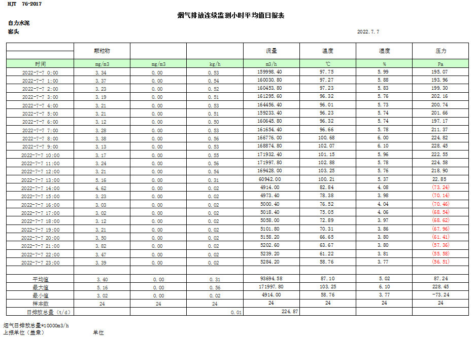 兴发娱乐·(中国游)最新官方网站