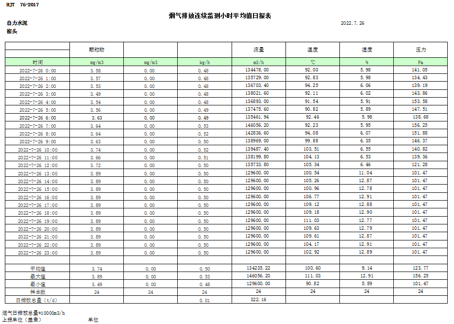 兴发娱乐·(中国游)最新官方网站