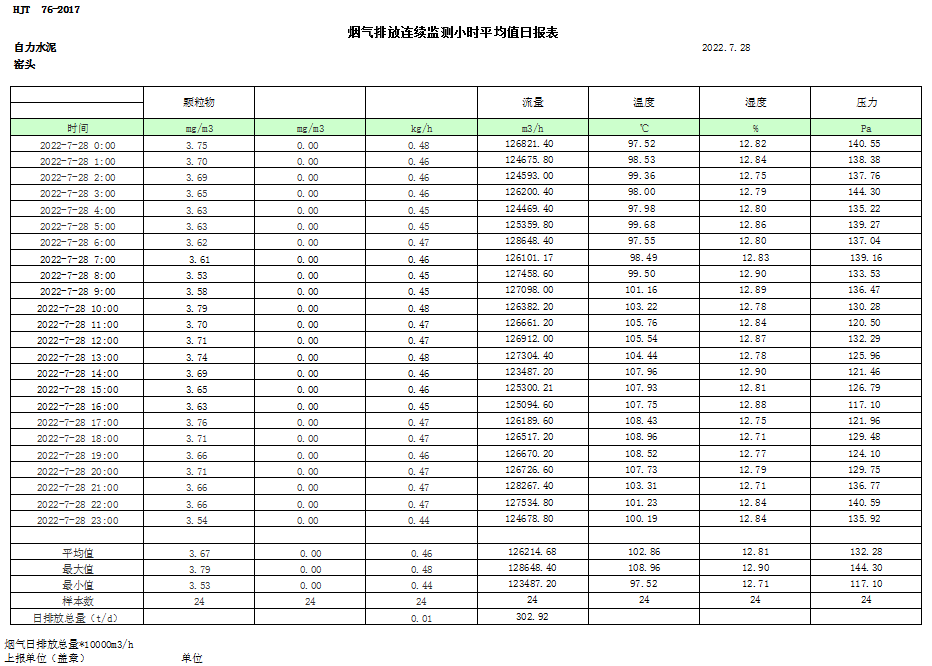 兴发娱乐·(中国游)最新官方网站