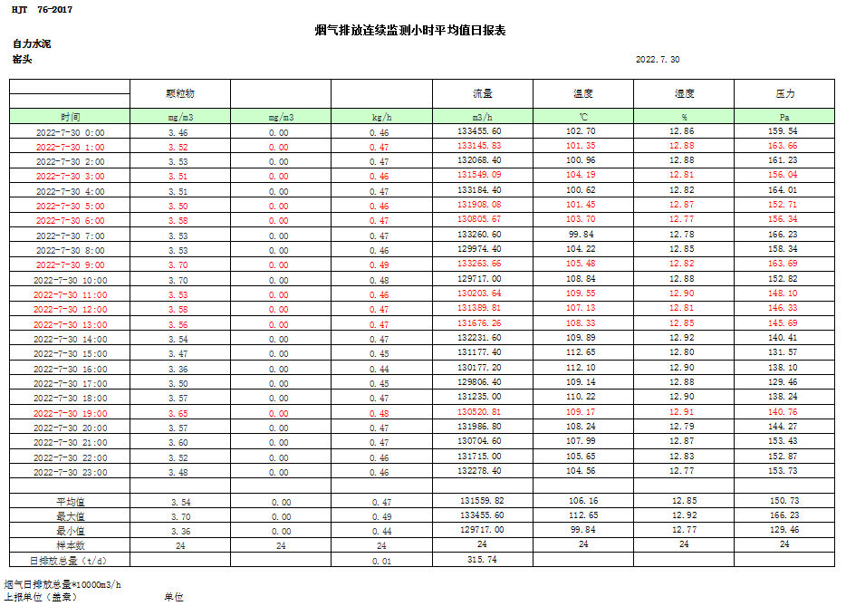 兴发娱乐·(中国游)最新官方网站