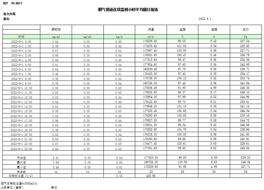 兴发娱乐·(中国游)最新官方网站