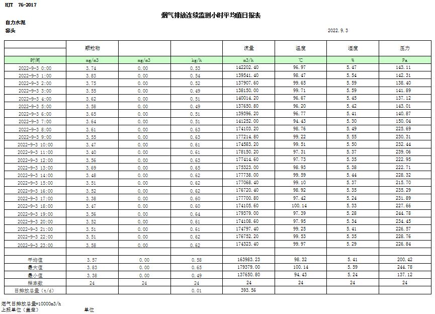 兴发娱乐·(中国游)最新官方网站